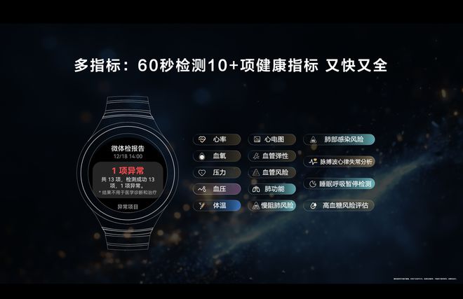 华为穿戴一二季度双料全球第一新品9月发布情绪健康也能监测星空体育官网(图4)