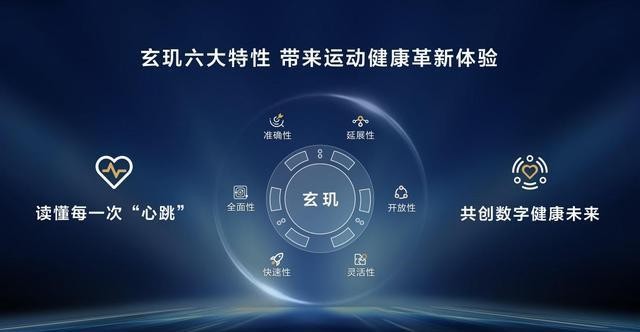 华为穿戴上半年出货量双料第一九月手表新品大有玄玑”(图2)